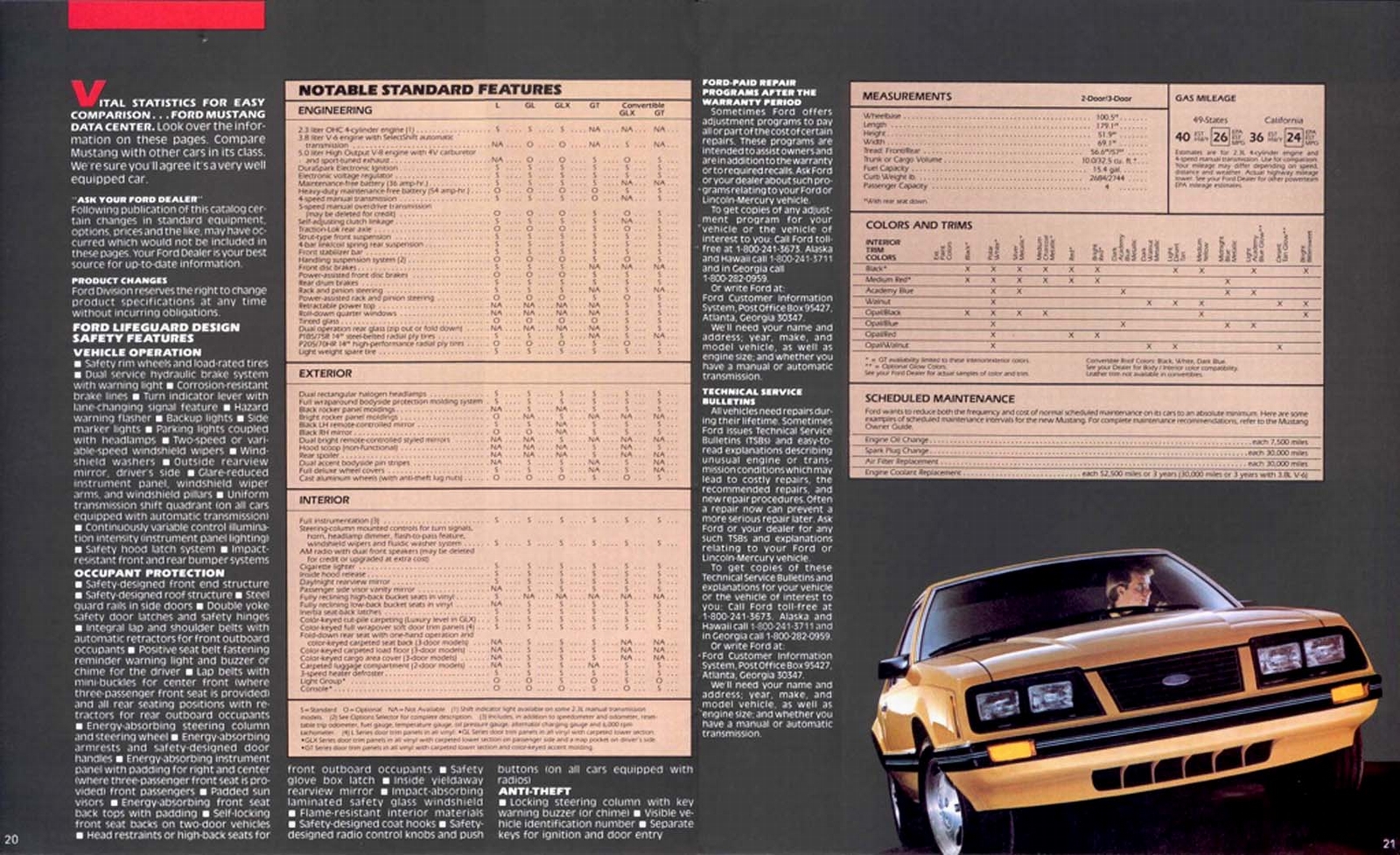 n_1983 Ford Mustang-20-21.jpg
